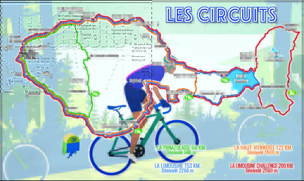 Les circuits 2025