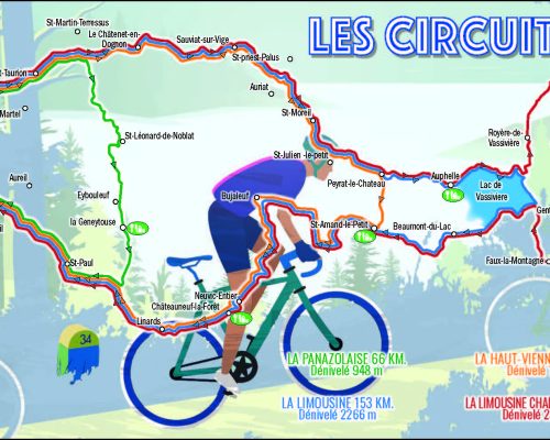 Les circuits 2025