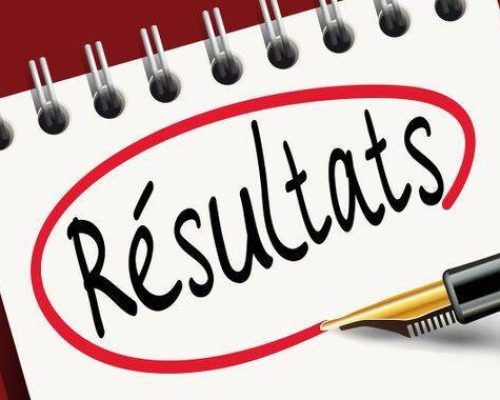 Classement des circuits chronos