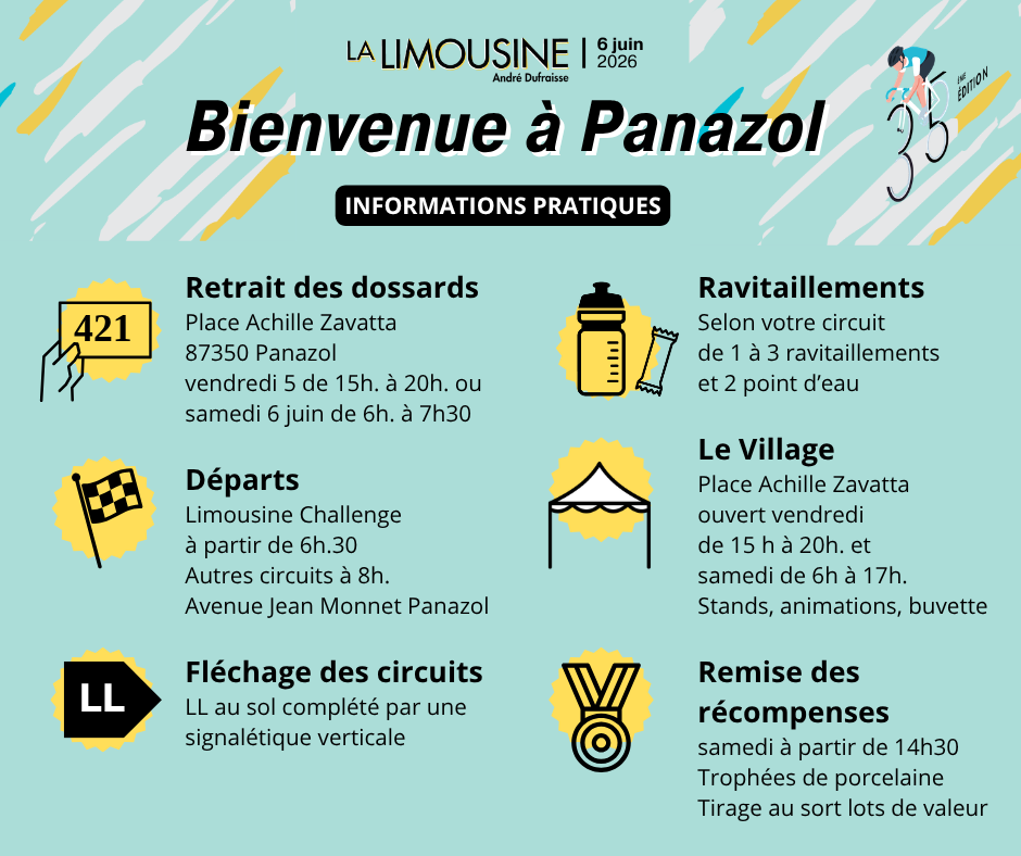 Informations pratiques